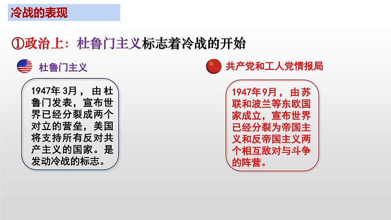 第18课 冷战与国际格局的演变 课件--高中历史统编版（2019）必修中外历史纲要下册08