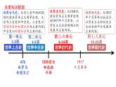 第1课 文明的产生与早期发展 课件--高中历史统编版（2019）必修中外历史纲要下册