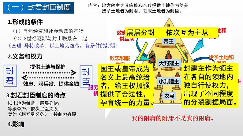 第3课 中古时期的欧洲 课件--2022-2023学年高中历史统编版（2019）必修中外历史纲要下册05