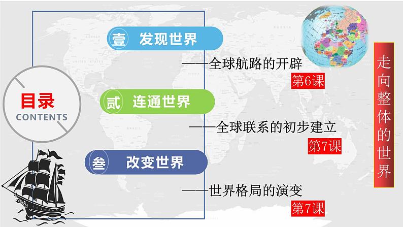 第三单元 大海的力量——走向整体的世界 课件--2022-2023学年高中历史统编版（2019）必修中外历史纲要下册第3页