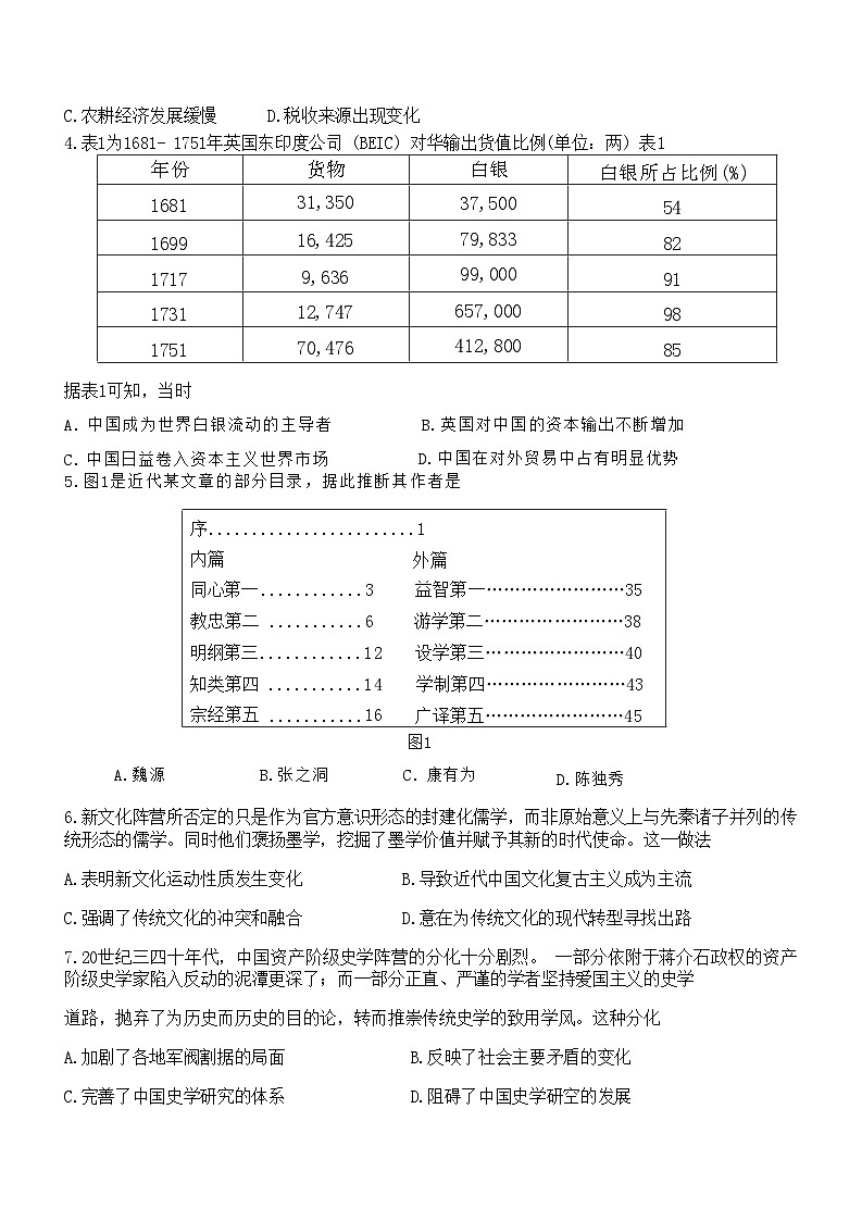 山东省实验中学2023届高三历史下学期第一次模拟考试试卷（Word版附答案）第2页