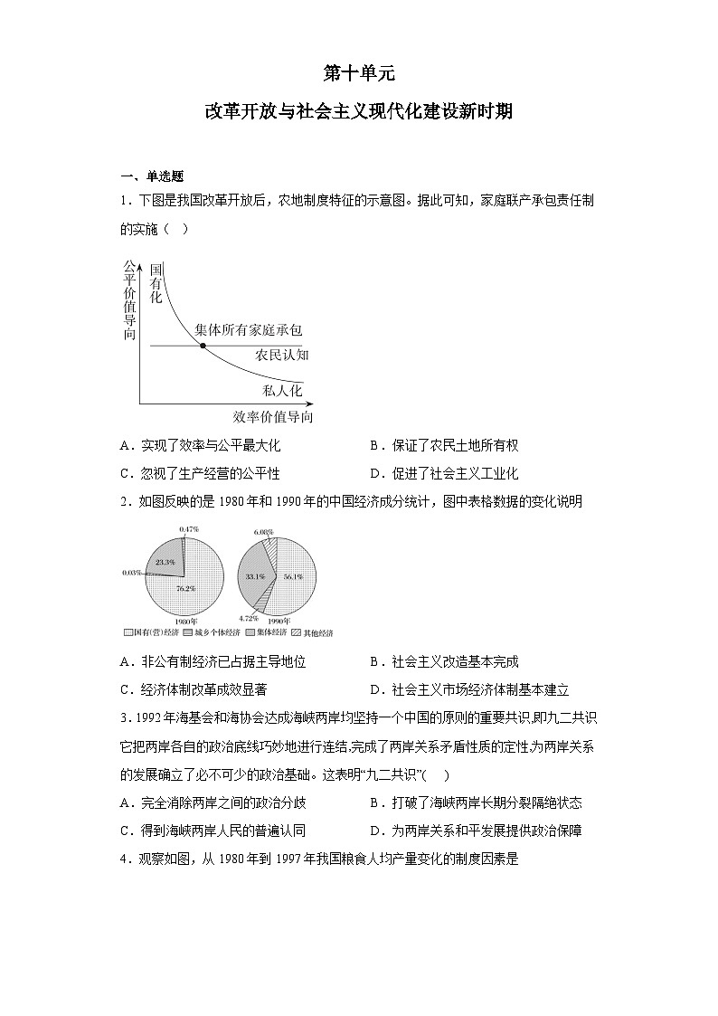 第十单元 改革开放与社会主义现代化建设新时期 测试题--2022-2023学年高中历史统编版（2019）必修中外历史纲要上册第1页