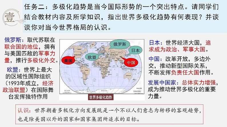 第22课 世界多极化与经济全球化 课件 --2022-2023学年高中历史统编版2019必修中外历史纲要下册08