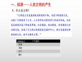 第1课 文明的产生与早期发展 课件--2022-2023学年高中历史统编版（2019）必修中外历史纲要下册