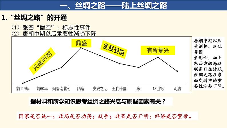 第9课 古代的商路、贸易与文化交流 课件--2022-2023学年高中历史统编版（2019）选择性必修3文化交流与传播第6页