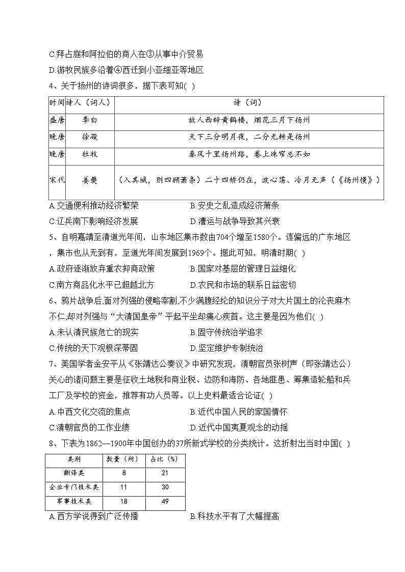 江苏省扬州市邗江区2022-2023学年高二下学期期中调研测试历史试卷（含答案）02