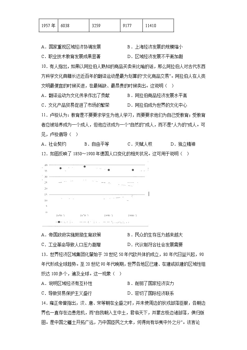 海南省2023届高三三模历史试题（含答案）第3页