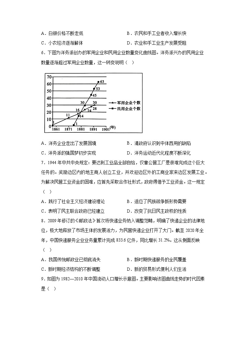 历史（山东卷）-学易金卷：2023年高考考前押题密卷（含答案）02