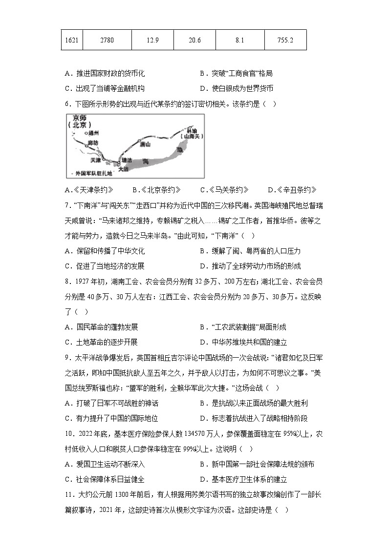 浙江省台州市临海市、绍兴市新昌县两地2023届高三三模历史试题（含答案）02