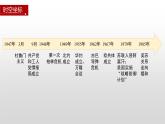 第18课 冷战与国际格局的演变 课件--2022-2023学年高中历史统编版（2019）必修中外历史纲要下册