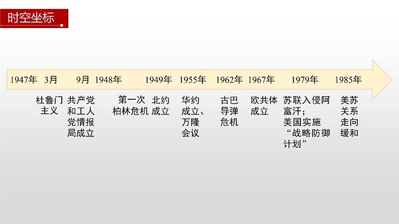 第18课 冷战与国际格局的演变 课件--2022-2023学年高中历史统编版（2019）必修中外历史纲要下册04