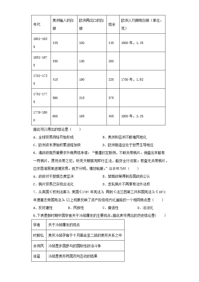 天津市河东区2023届高三一模历史试卷（含解析）02