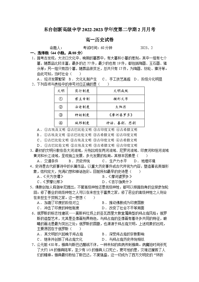 江苏省盐城市东台创新高级中学2022-2023学年高一下学期2月月考历史试卷第1页