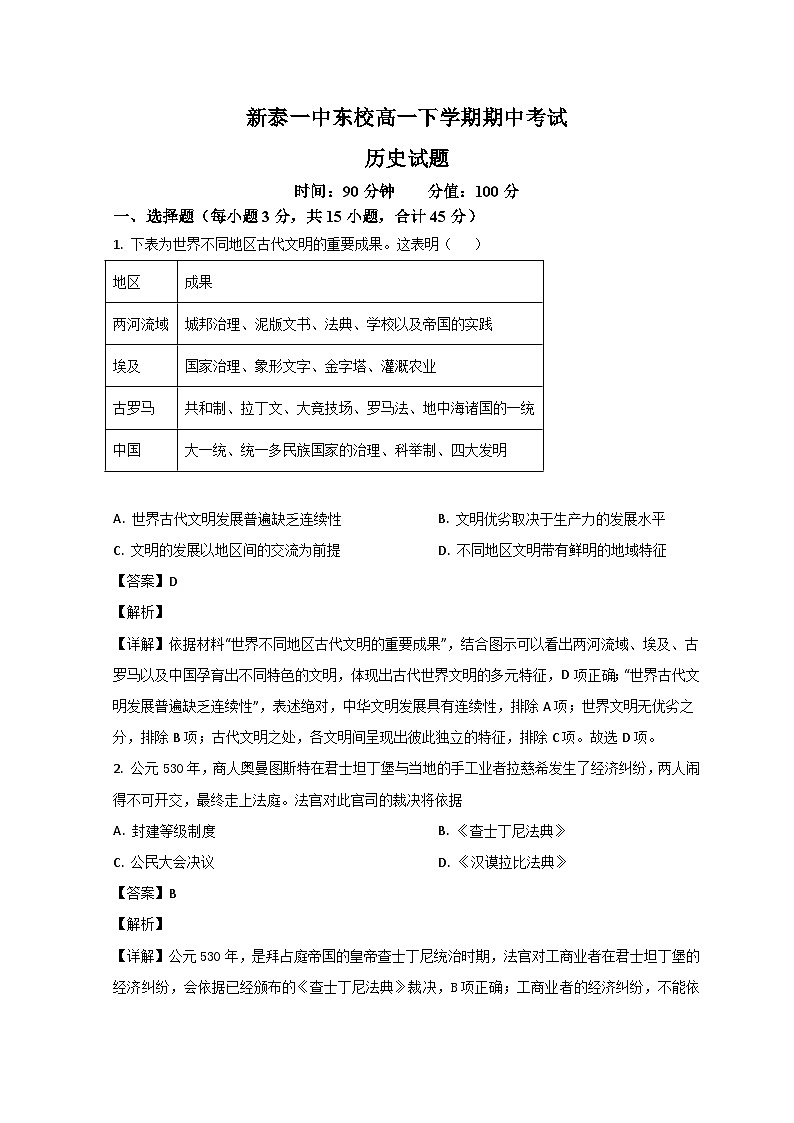 山东省新泰市第一中学东校2022-2023学年高一历史下学期期中考试试题（Word版附解析）01
