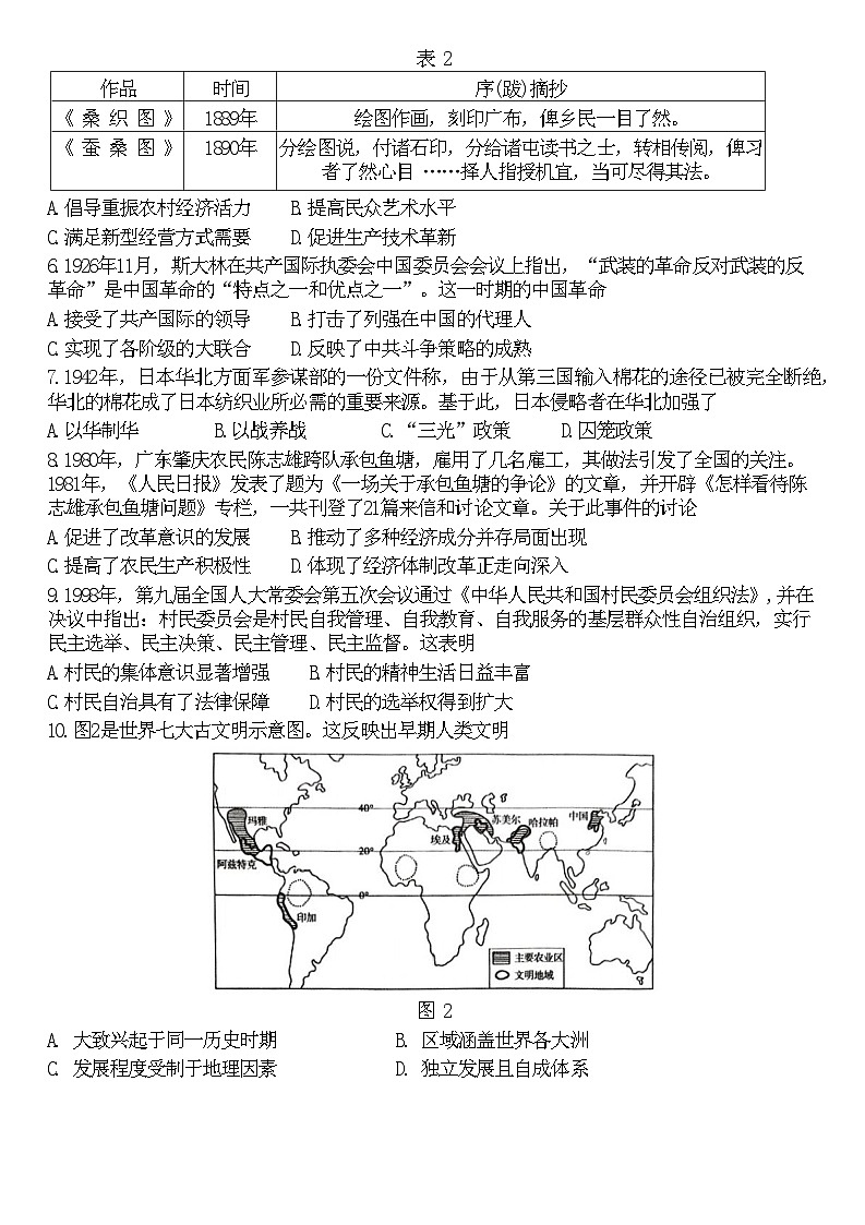 2023届山东省临沂市高三二模考试历史试题02
