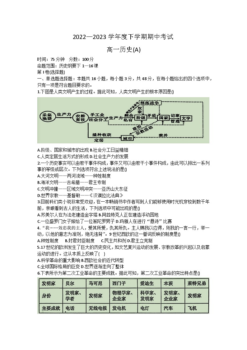 辽宁省鞍山市普通高中2022-2023学年高一下学期期中考试历史（A卷）试题第1页