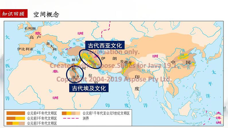 第3课 古代西亚、非洲文化 课件--2022-2023学年高中历史统编版（2019）选择性必修三02