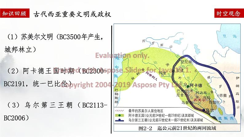 第3课 古代西亚、非洲文化 课件--2022-2023学年高中历史统编版（2019）选择性必修三04