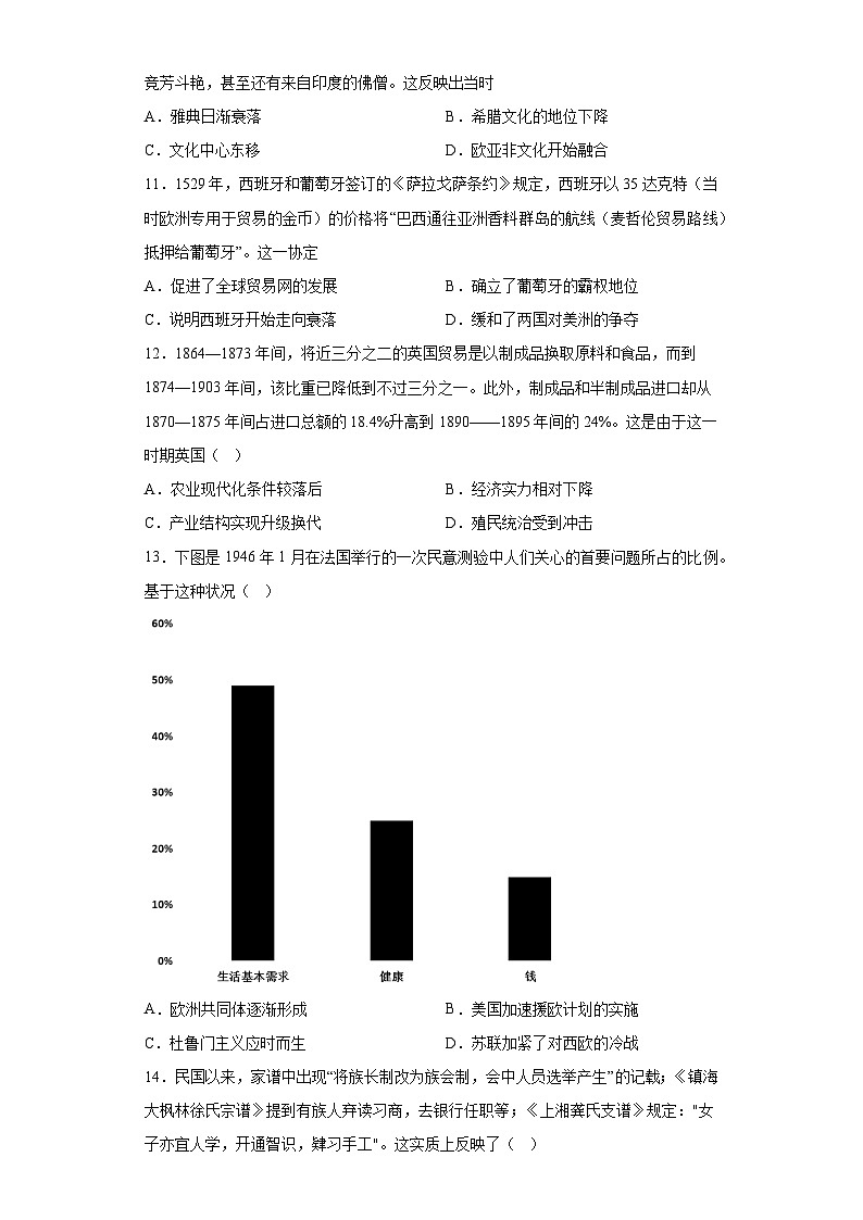 海南省2023届高三高考全真模拟（八）历史试题（含答案）03