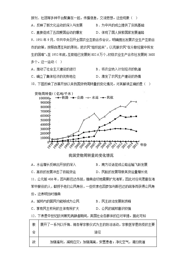 历史-2023年高考押题预测卷03（湖北卷）（含答案）03