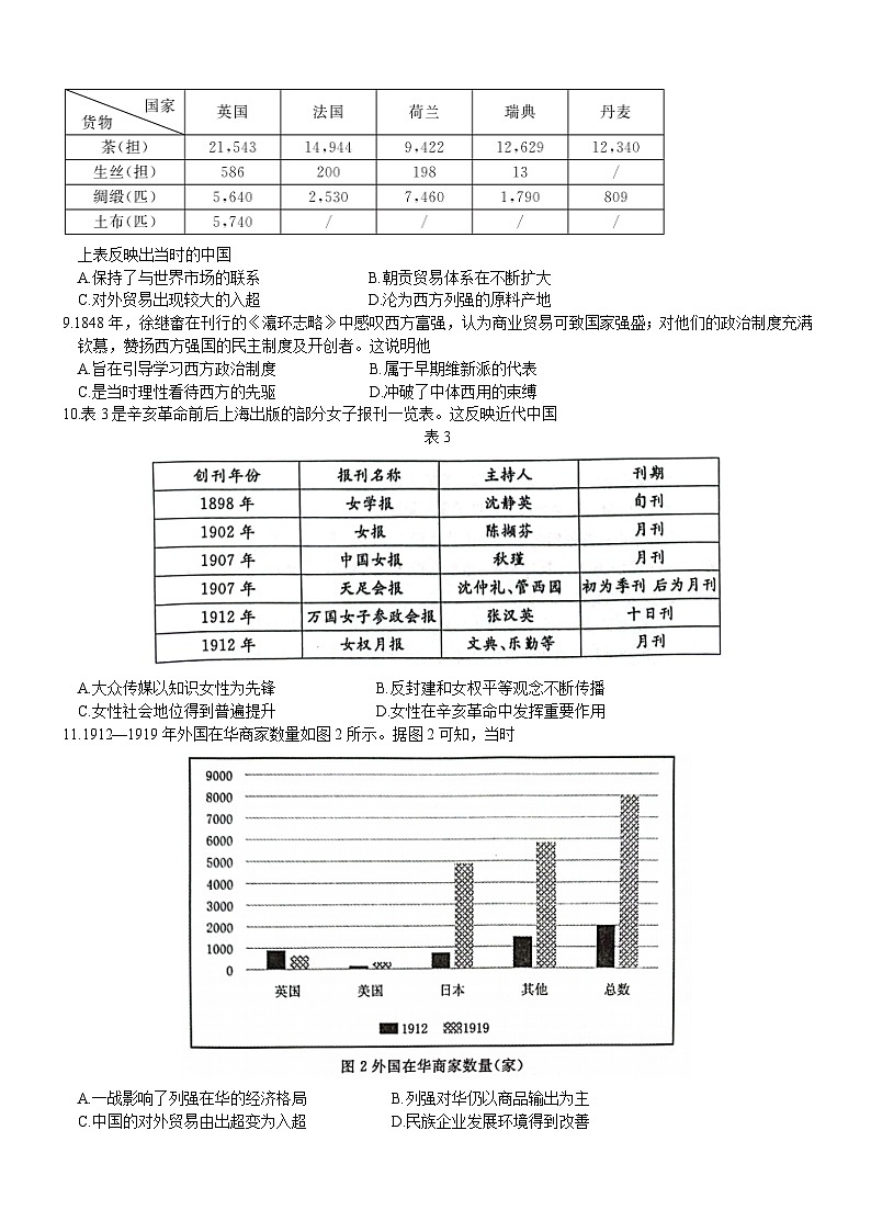 安徽省郎溪中学2022-2023学年高一鲲鹏5班下学期期中考试模拟历史试题02