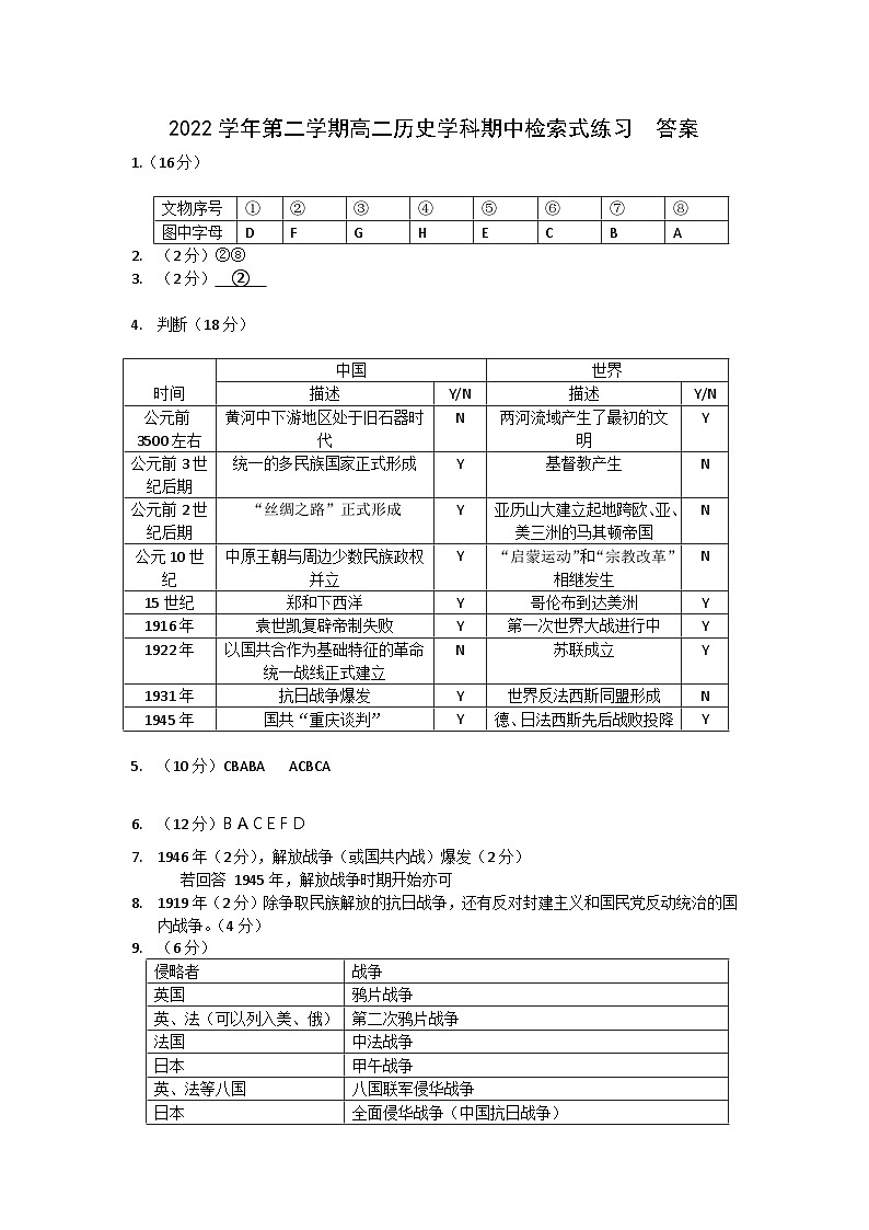 上海市回民中学2022-2023学年高二下学期期中考试历史试题答案第1页
