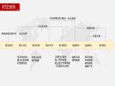 第1课 文明的产生与早期发展 课件--2022-2023学年高中历史统编版（2019）必修中外历史纲要下册