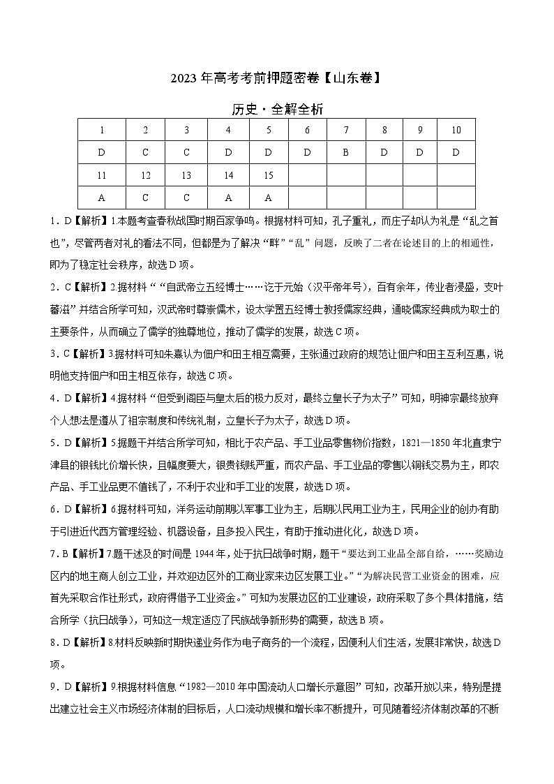 2023年高考考前押题密卷：（山东卷）-历史（全解全析）01