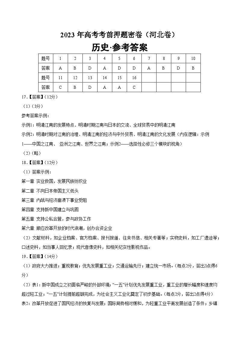 2023年高考考前押题密卷：历史（河北卷）（参考答案）01
