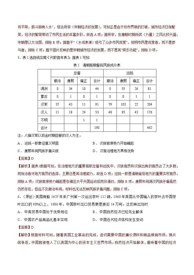 2023年高考考前押题密卷：历史（河北卷）（全解全析）03