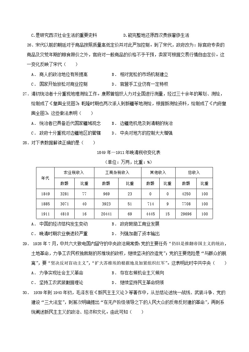 2023年高考考前押题密卷：历史（全国甲卷）（考试版）02