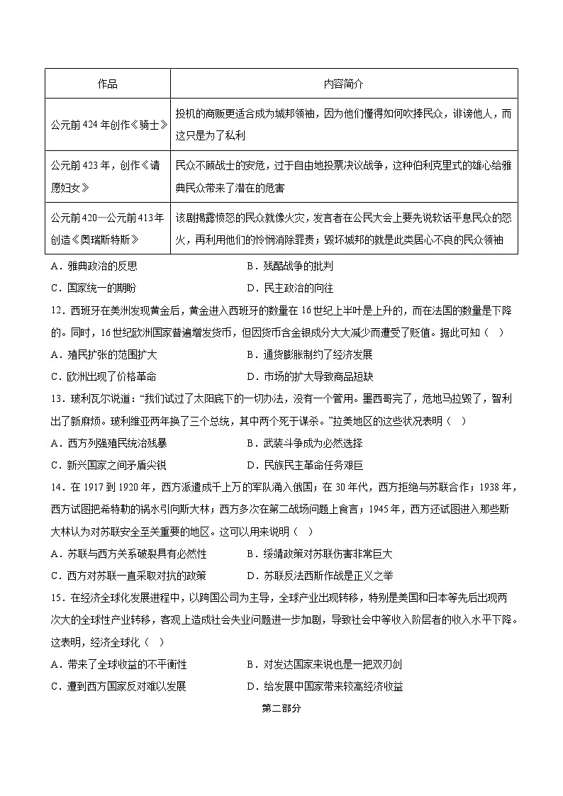 2023年高考考前押题密卷：历史（重庆卷）（考试版）A403