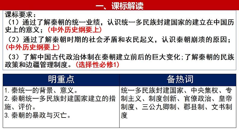 第3课 秦统一多民族封建国家的建立 课件--2024届高三统编版（2019）必修中外历史纲要上一轮复习02