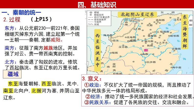 第3课 秦统一多民族封建国家的建立 课件--2024届高三统编版（2019）必修中外历史纲要上一轮复习07