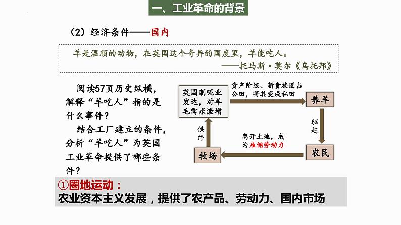 第10课 影响世界的工业革命 课件--高中历史统编版（2019）必修中外历史纲要下册第5页