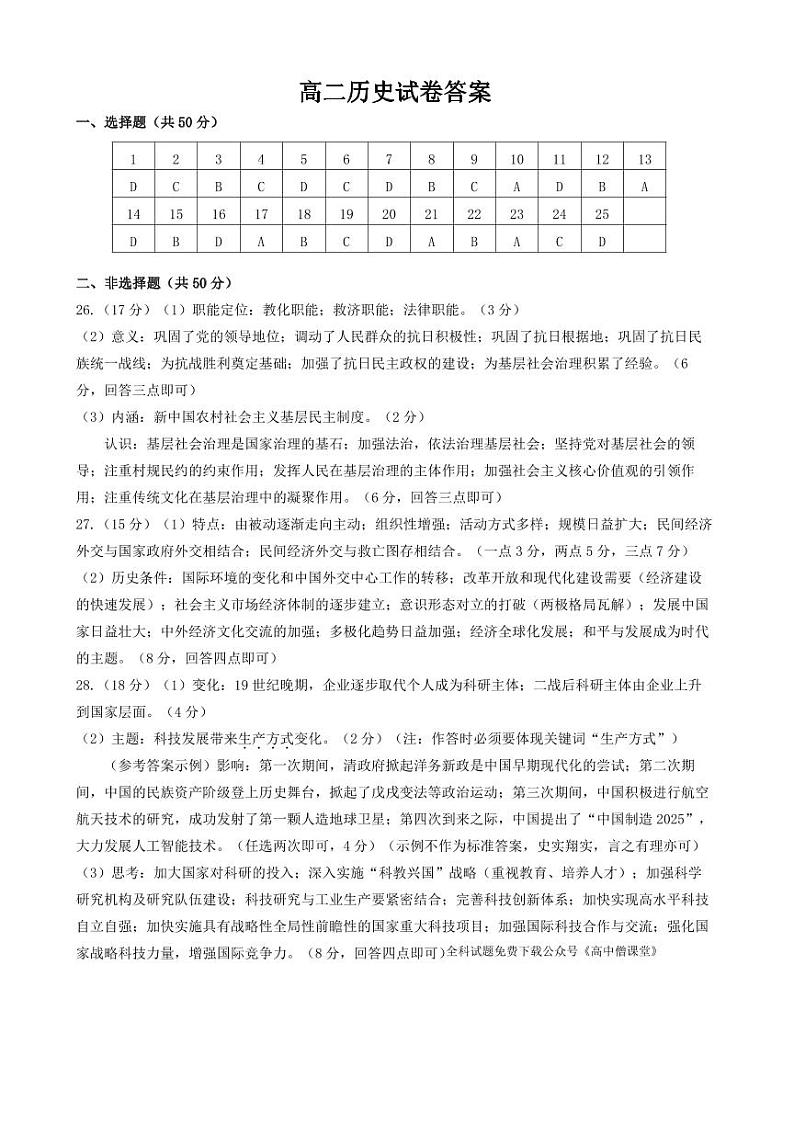 市高二历史试题答案第1页