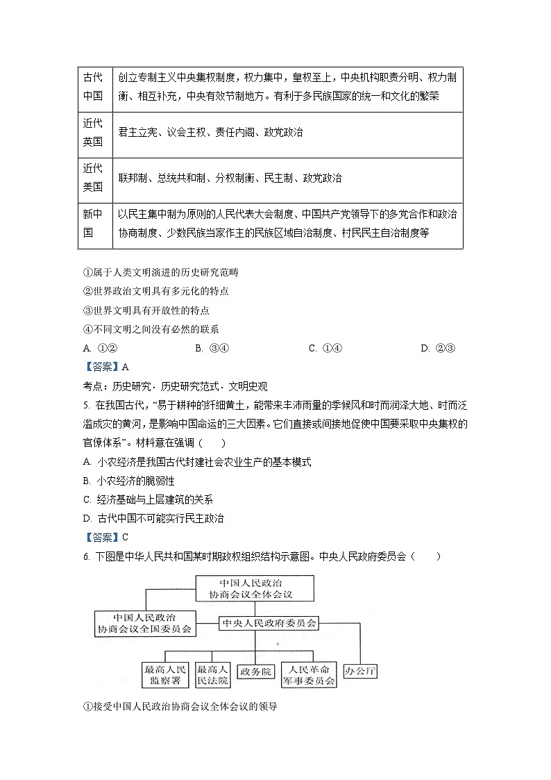2022-2023学年吉林省通化市辉南县第六中学高二上学期第一次月考历史试题含答案第2页