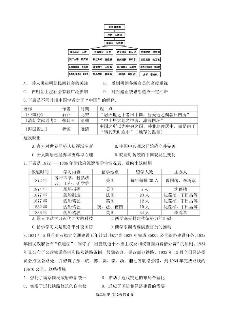 高二历史第2页