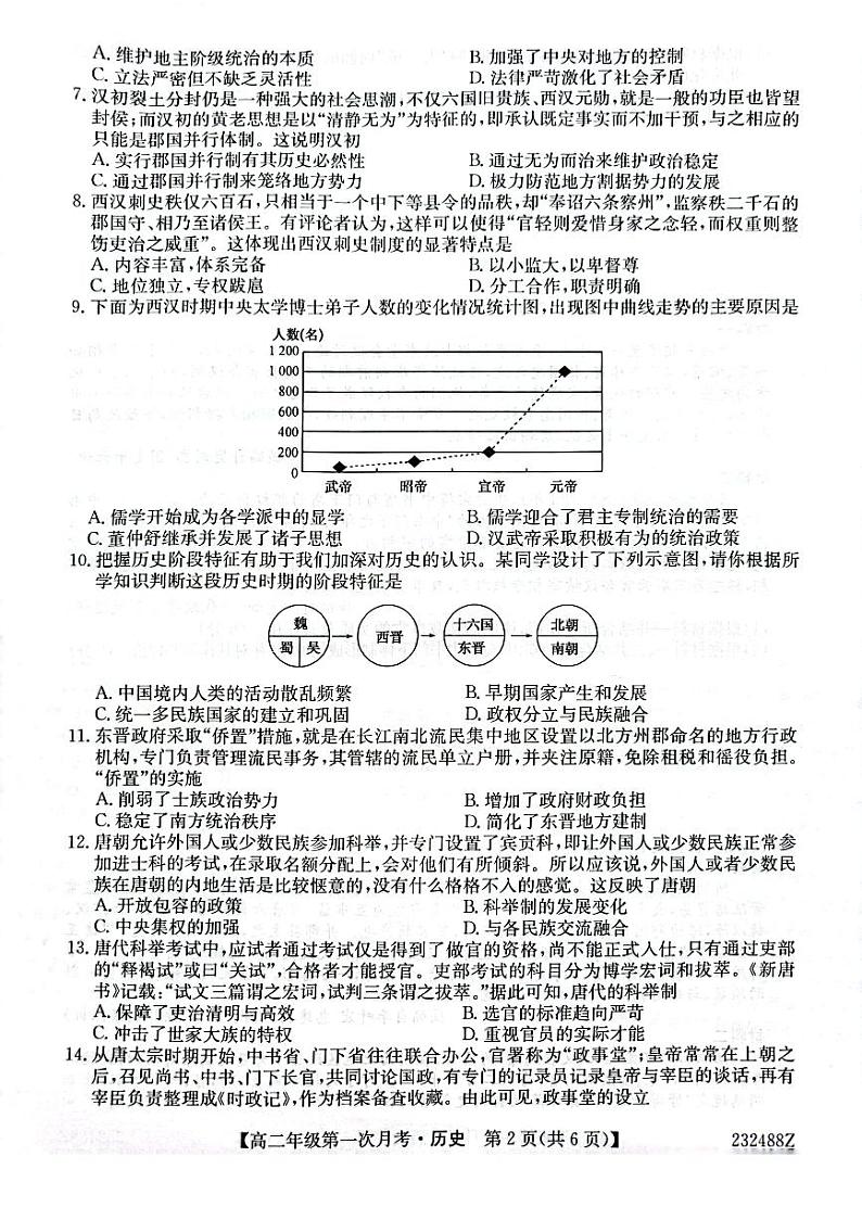 陕西省榆林市府谷中学2022-2023高二下学期第一次月考历史试题第2页