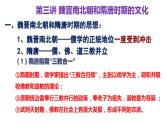 2022届高考历史一轮复习课件第三单元魏晋南北朝和隋唐时期第3讲魏晋南北朝和隋唐时期的文化