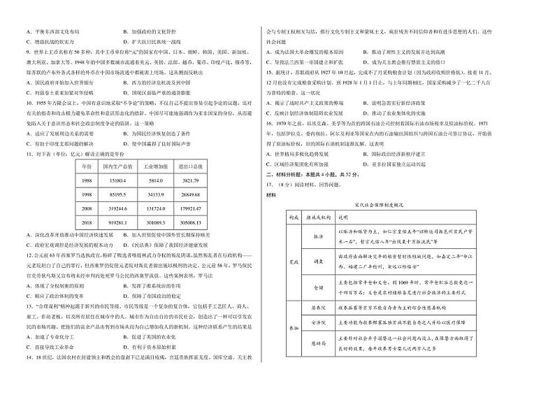2023年高考政治第二次模拟考试卷—历史（福建B卷）（考试版）A3第2页