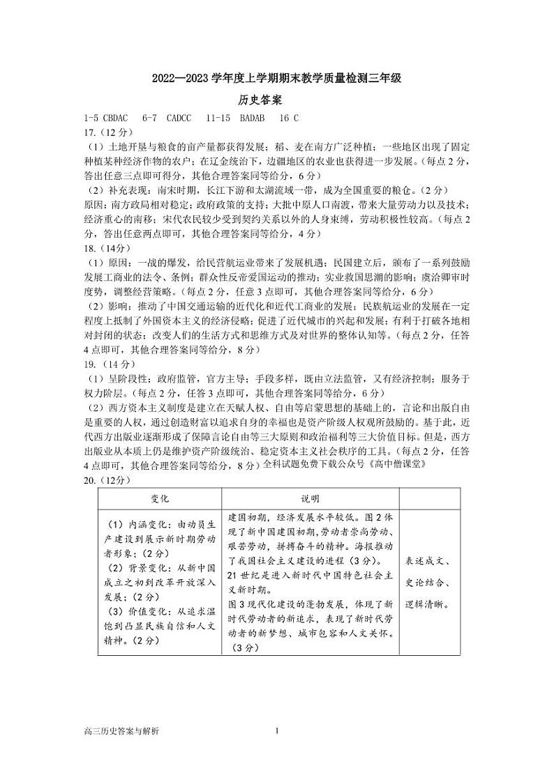 高三历史答案第1页