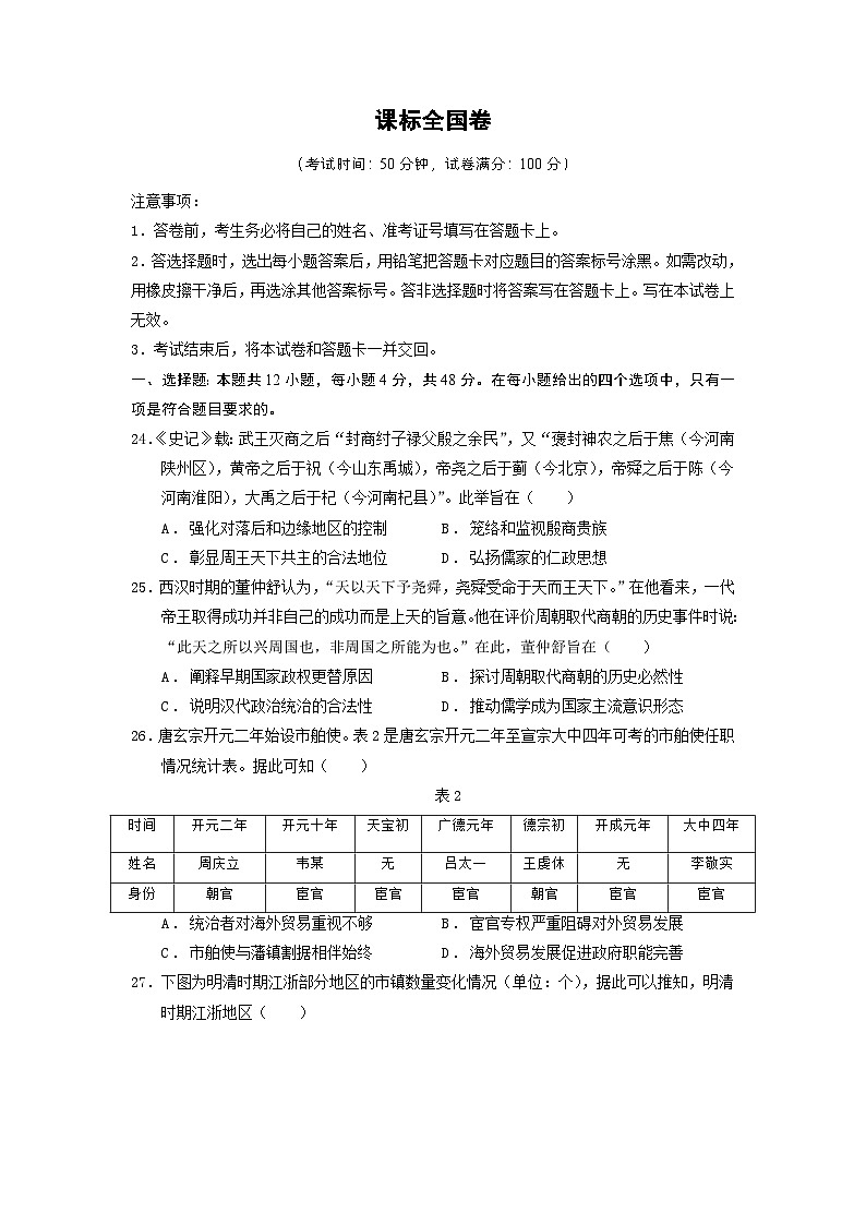 必刷卷01——【高考三轮冲刺】2023年高考历史考前20天冲刺必刷卷（原卷版）（全国卷）第2页