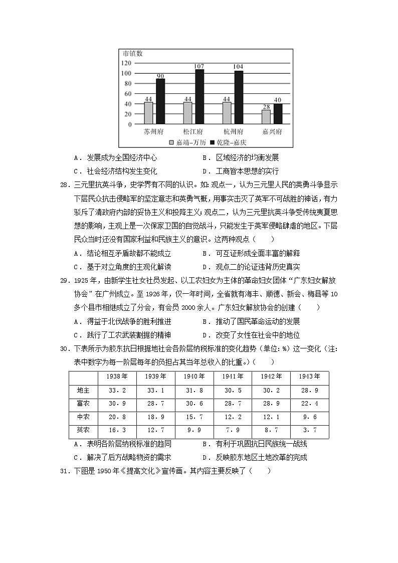 必刷卷01——【高考三轮冲刺】2023年高考历史考前20天冲刺必刷卷（原卷版）（全国卷）第3页