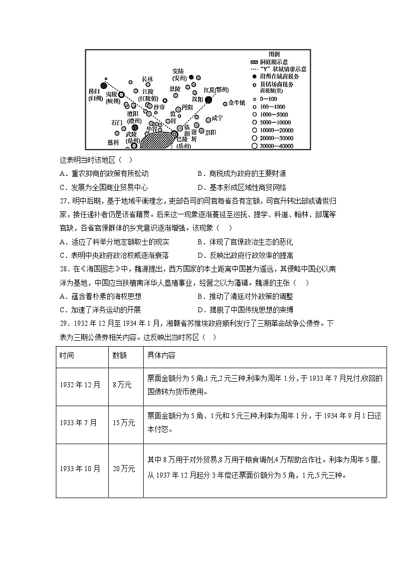必刷卷05——【高考三轮冲刺】2023年高考历史考前20天冲刺必刷卷（原卷版）（全国卷）第3页
