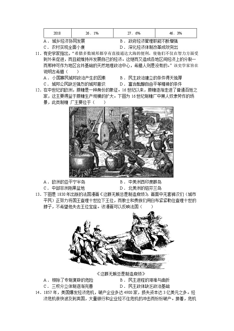必刷卷02（原卷版）——【高考三轮冲刺】2023年高考历史考前20天冲刺必刷卷（广东专用）第3页