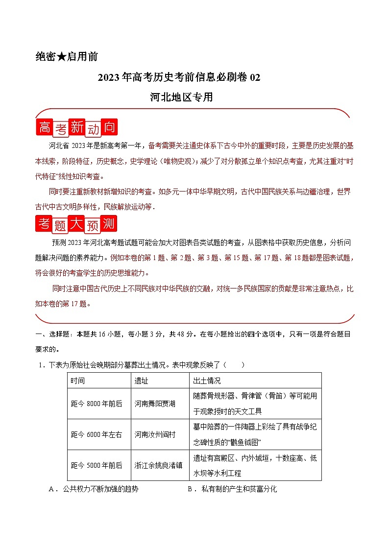 必刷卷02——【高考三轮冲刺】2023年高考历史考前20天冲刺必刷卷（河北专用）（原卷版+解析版）01
