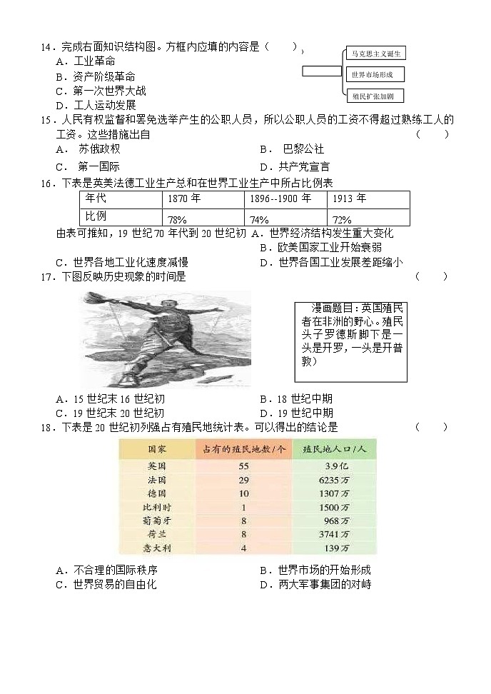 山东省滨州市沾化区、阳信县2022-2023学年高一下学期期中联考历史试题+03