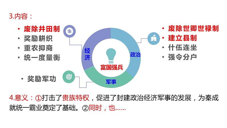 第4课 中国历代变法和改革 课件---2022-2023学年高中历史统编版（2019）选择性必修107