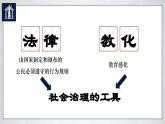 第9课 近代西方的法律与教化 课件--2022-2023学年高中历史统编版（2019）选择性必修1